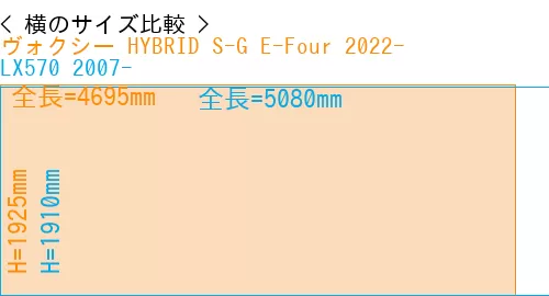#ヴォクシー HYBRID S-G E-Four 2022- + LX570 2007-